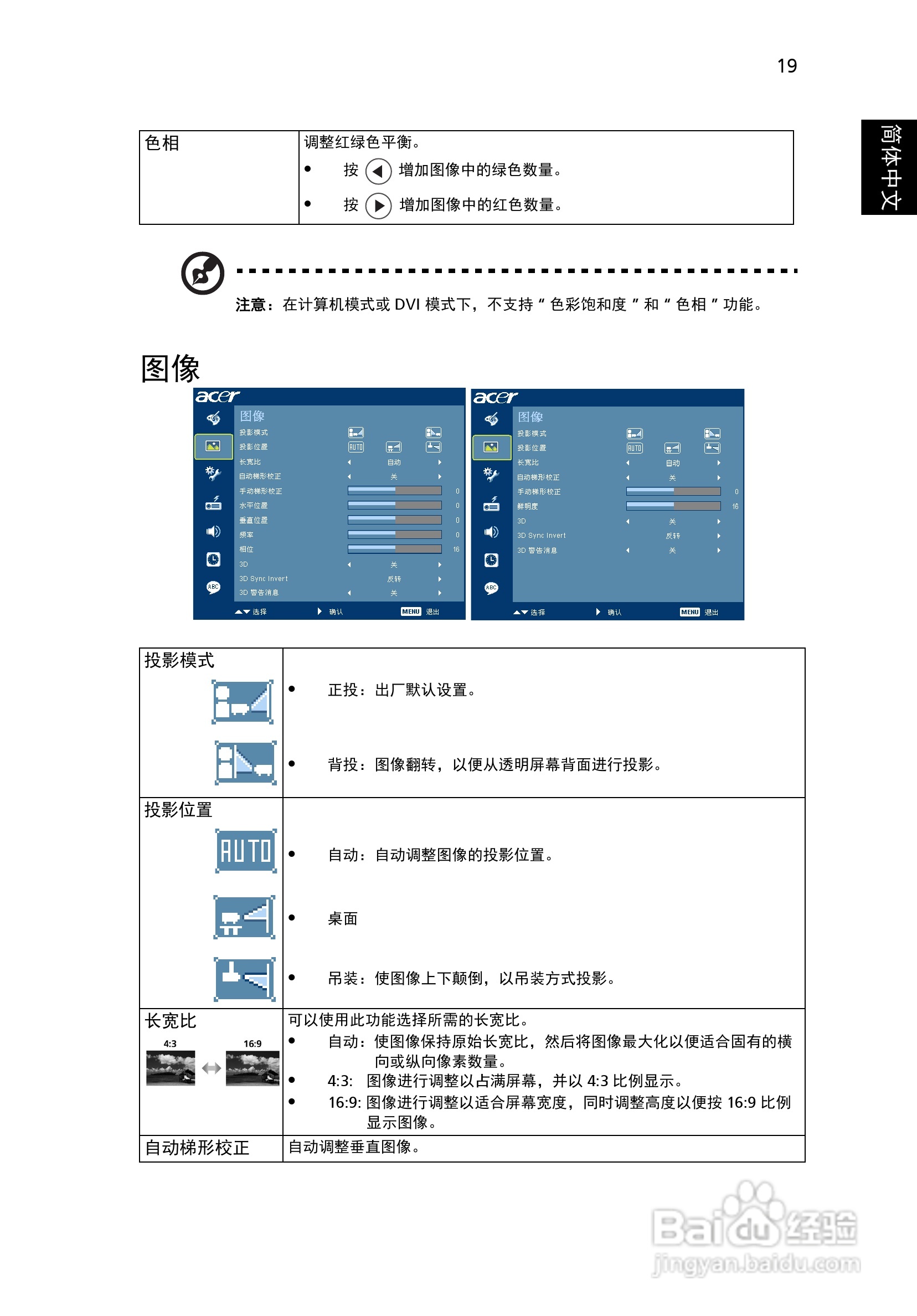 Acer X1161PA投影机使用说明书:[3]