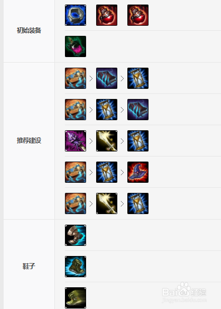 英雄联盟S10中单皎月符文天赋出装怎么弄？