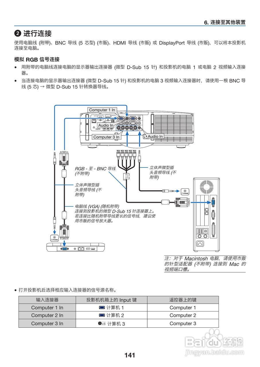 理光PJ WX6170N投影机说明书:[16]
