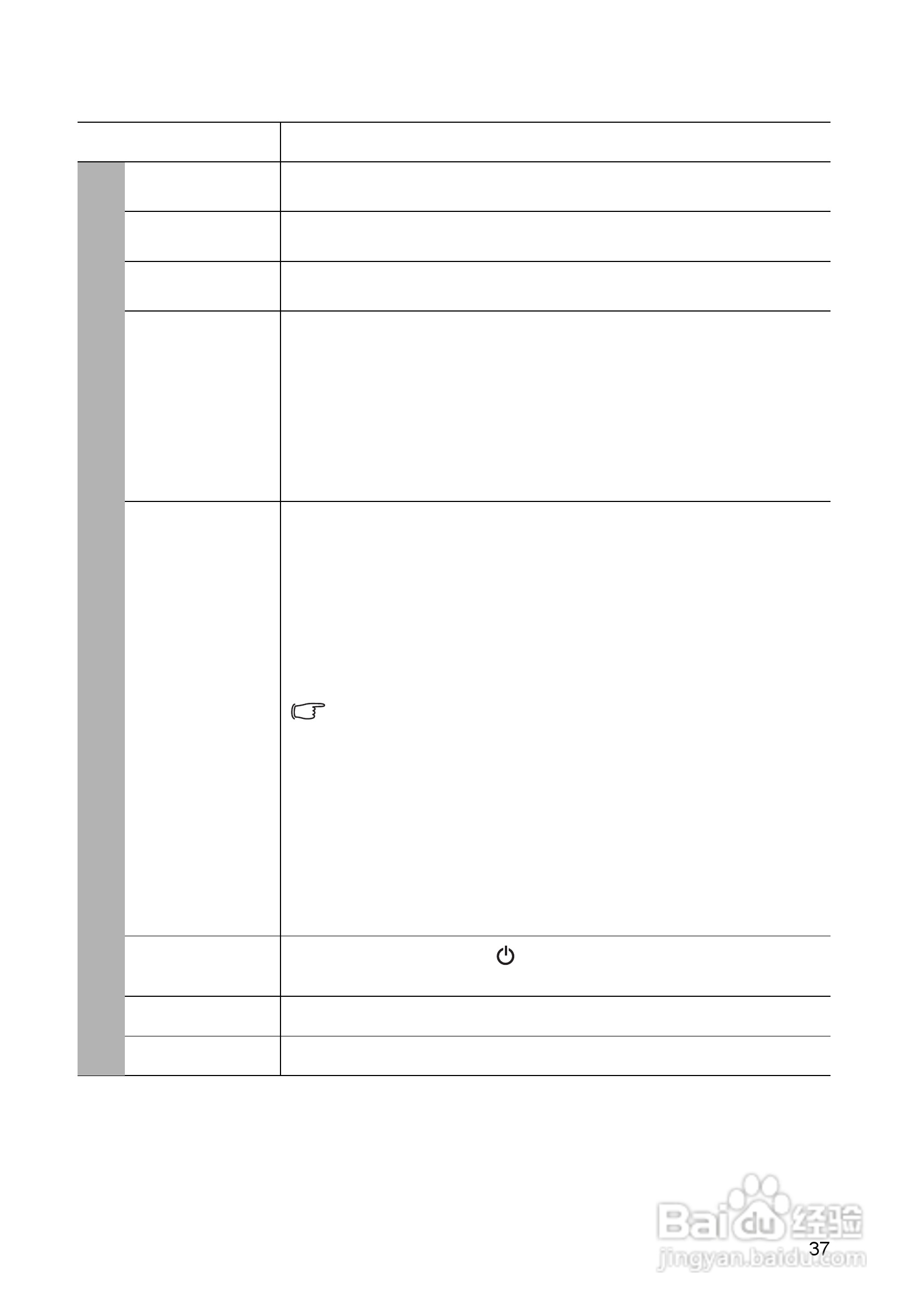 明基TS5276投影机使用说明书:[4]