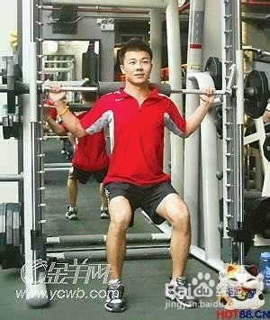 如何快速提高弹跳力