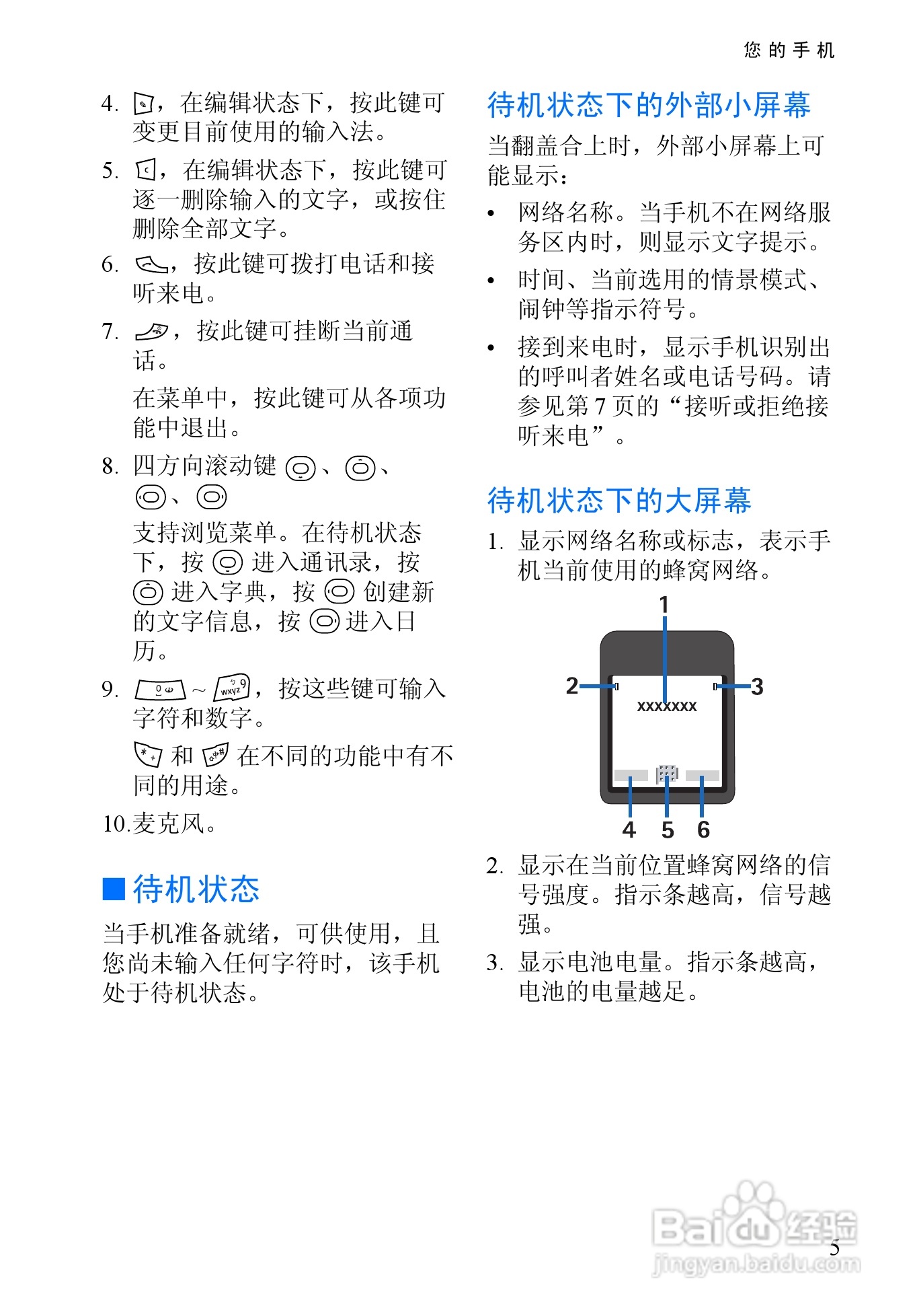 诺基亚3128手机使用说明书:[2]