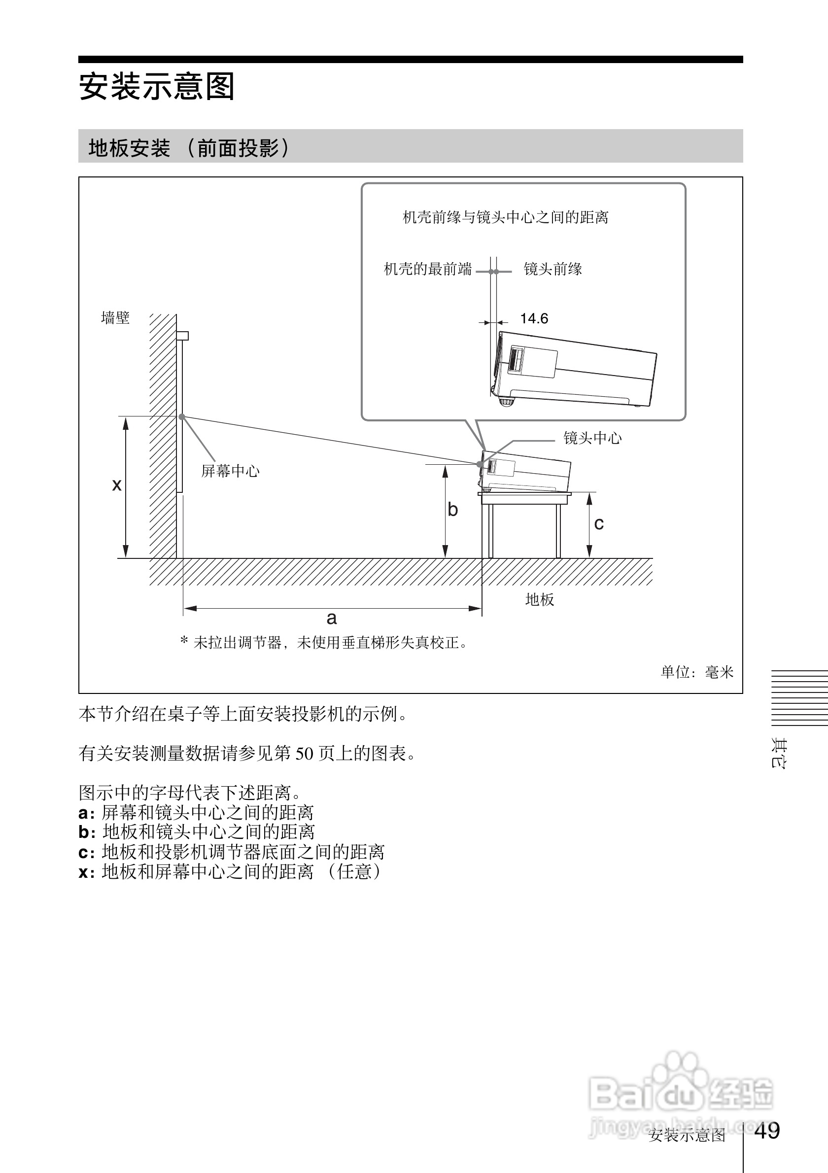 SONY VPL-EW7投影机说明书:[5]