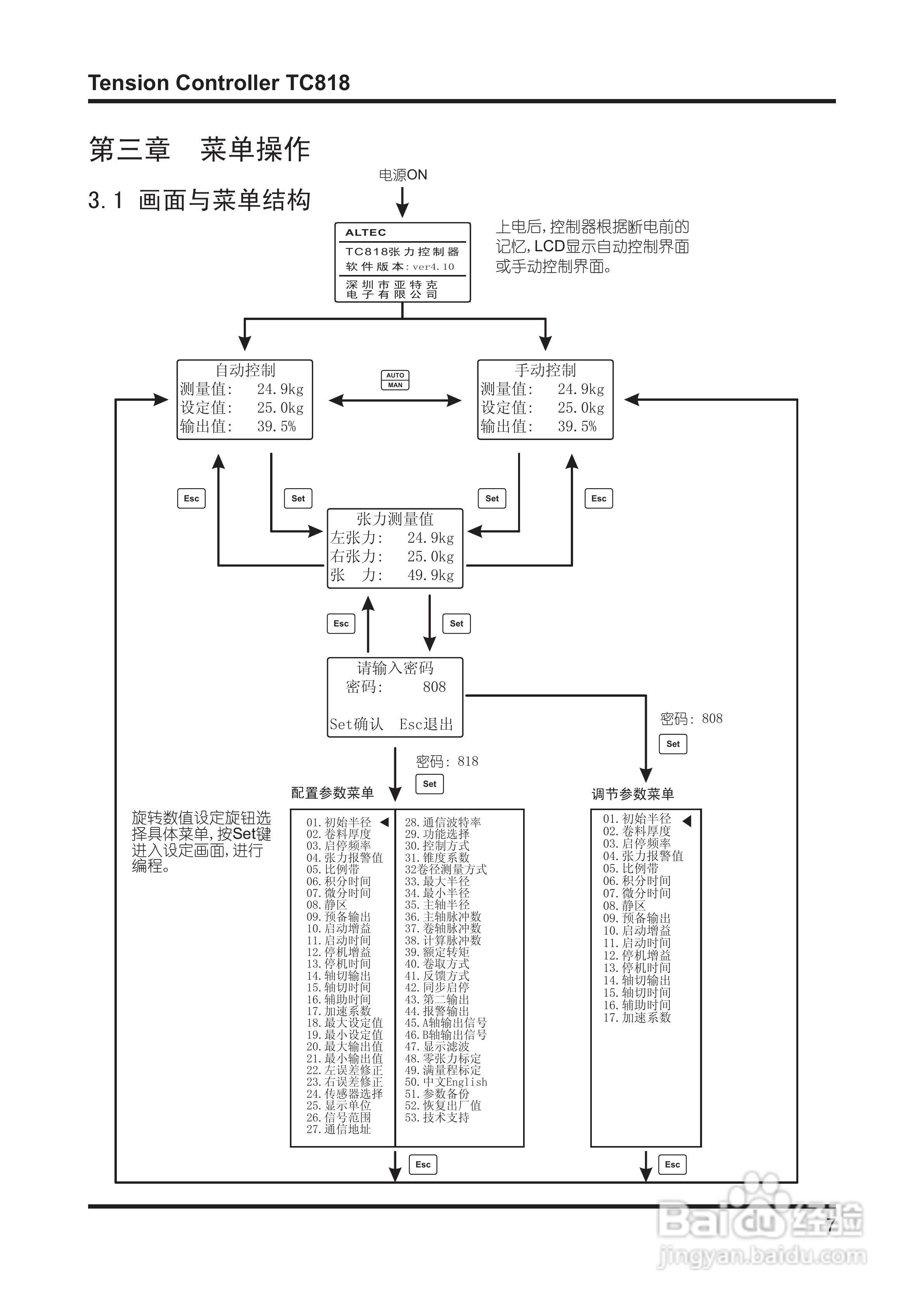 TC818张力控制器V4.00使用说明书:[1]