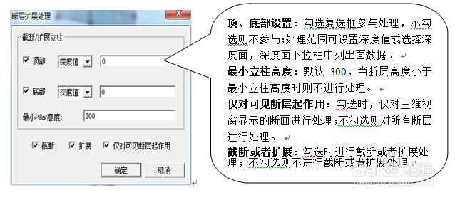 GPTModel中断层自动处理?