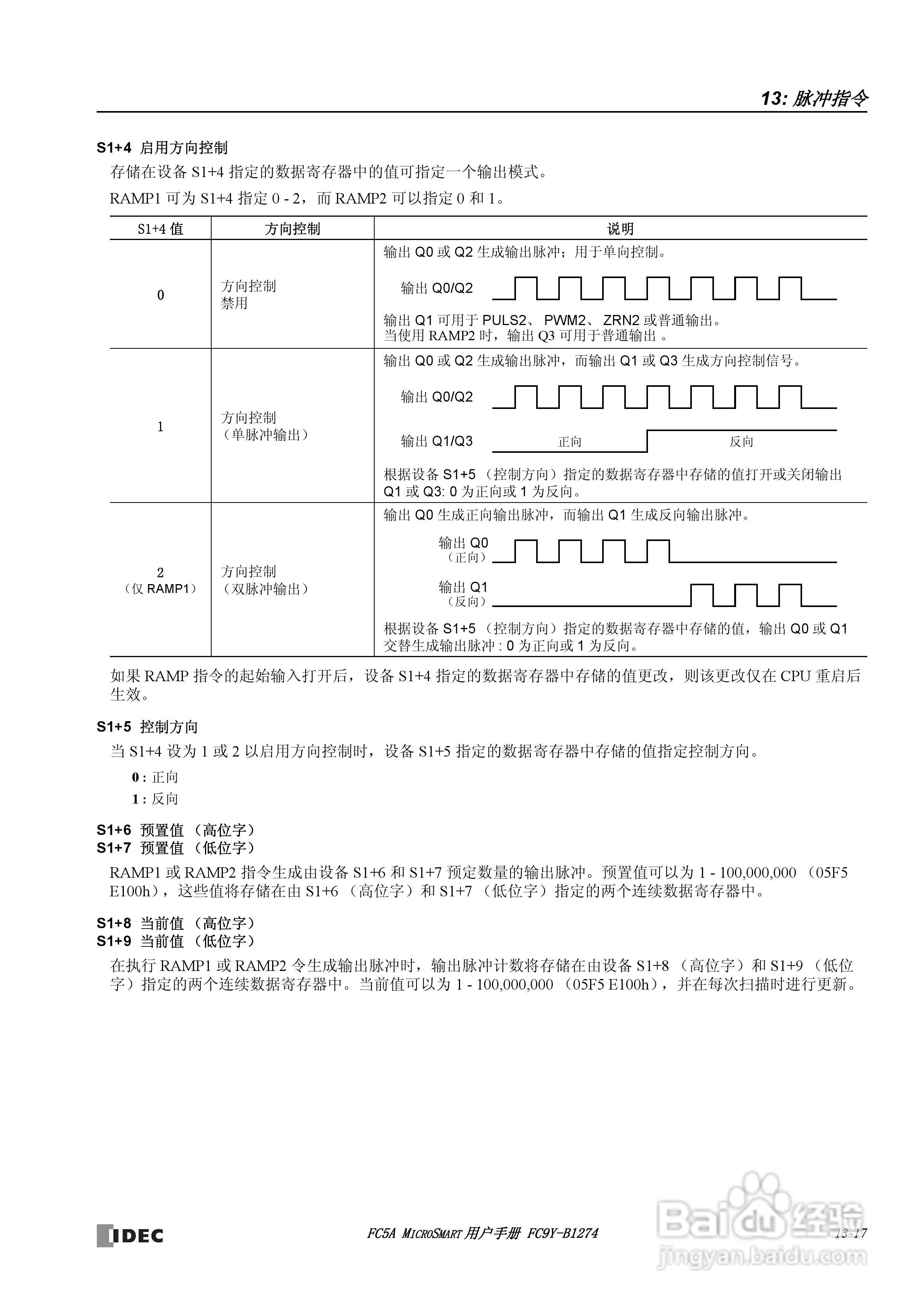 FC5A型可编程控制器_显示器使用说明书:[16]