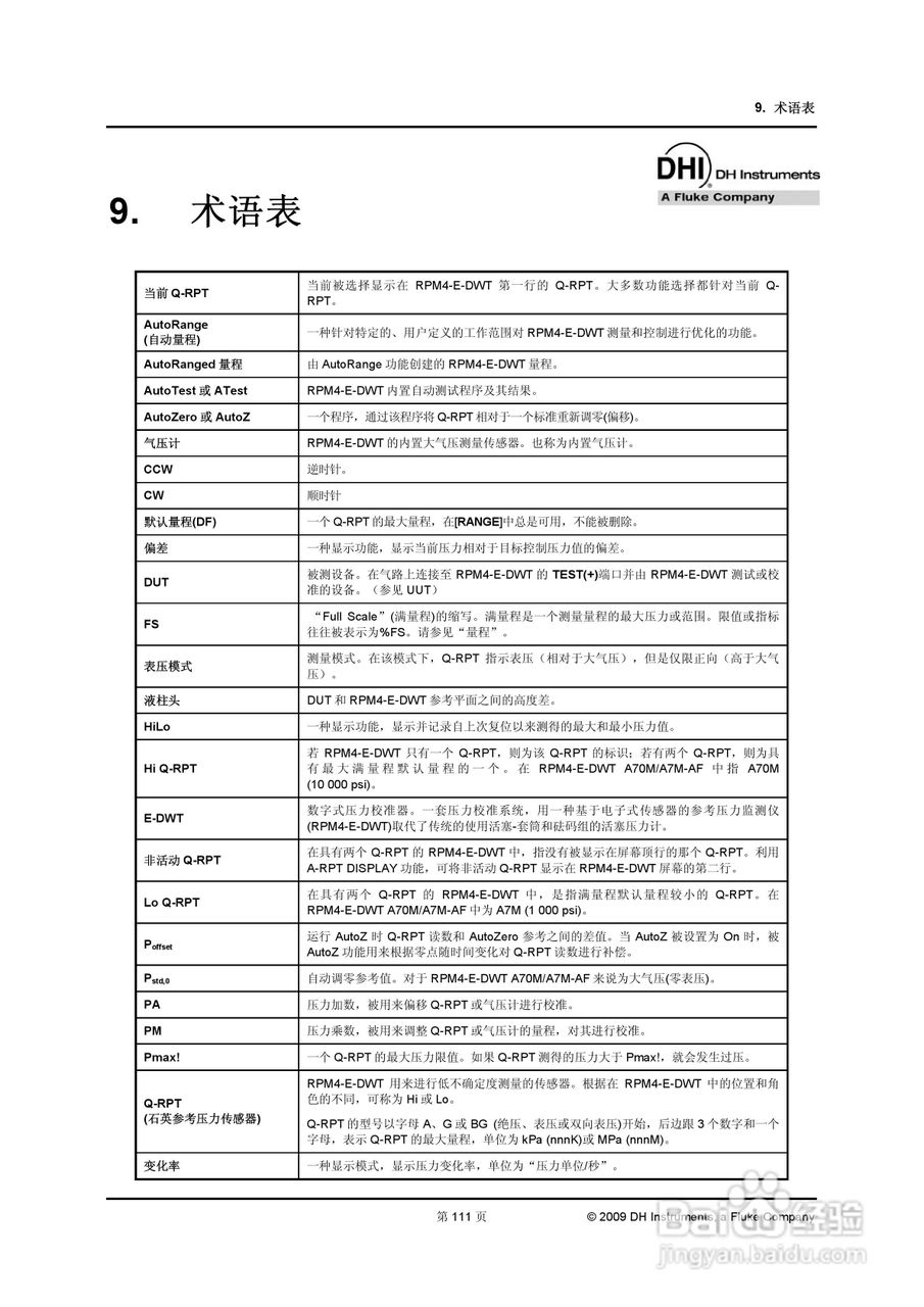 EDWT+数字式压力校准器用户手册:[13]