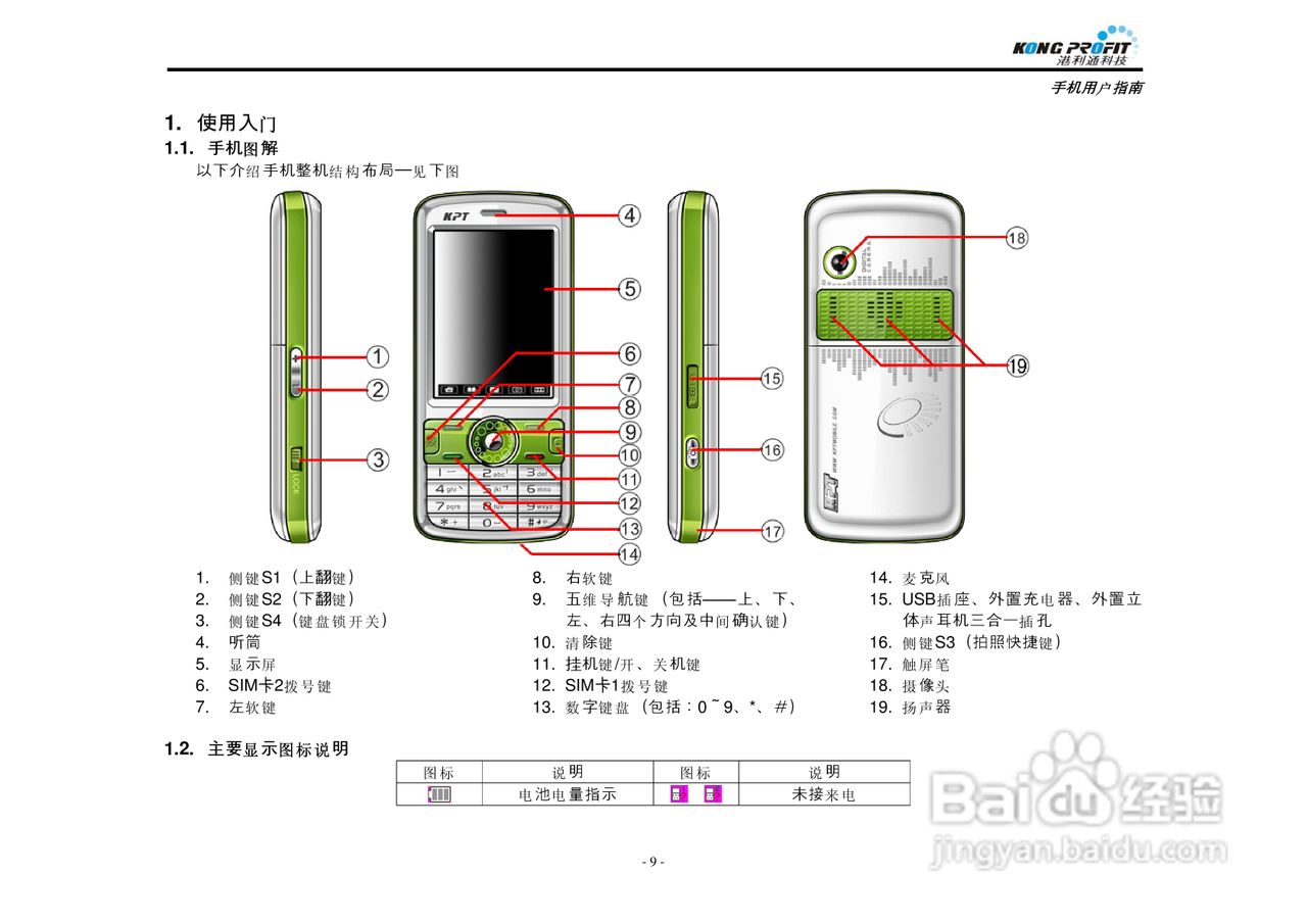 港利通手机KPT K578型使用说明书:[1]