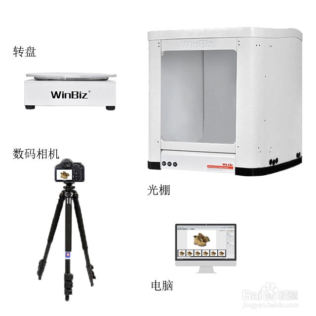 让你的产品一览无遗在客户眼中