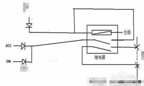 汽车暗锁安装方法图解