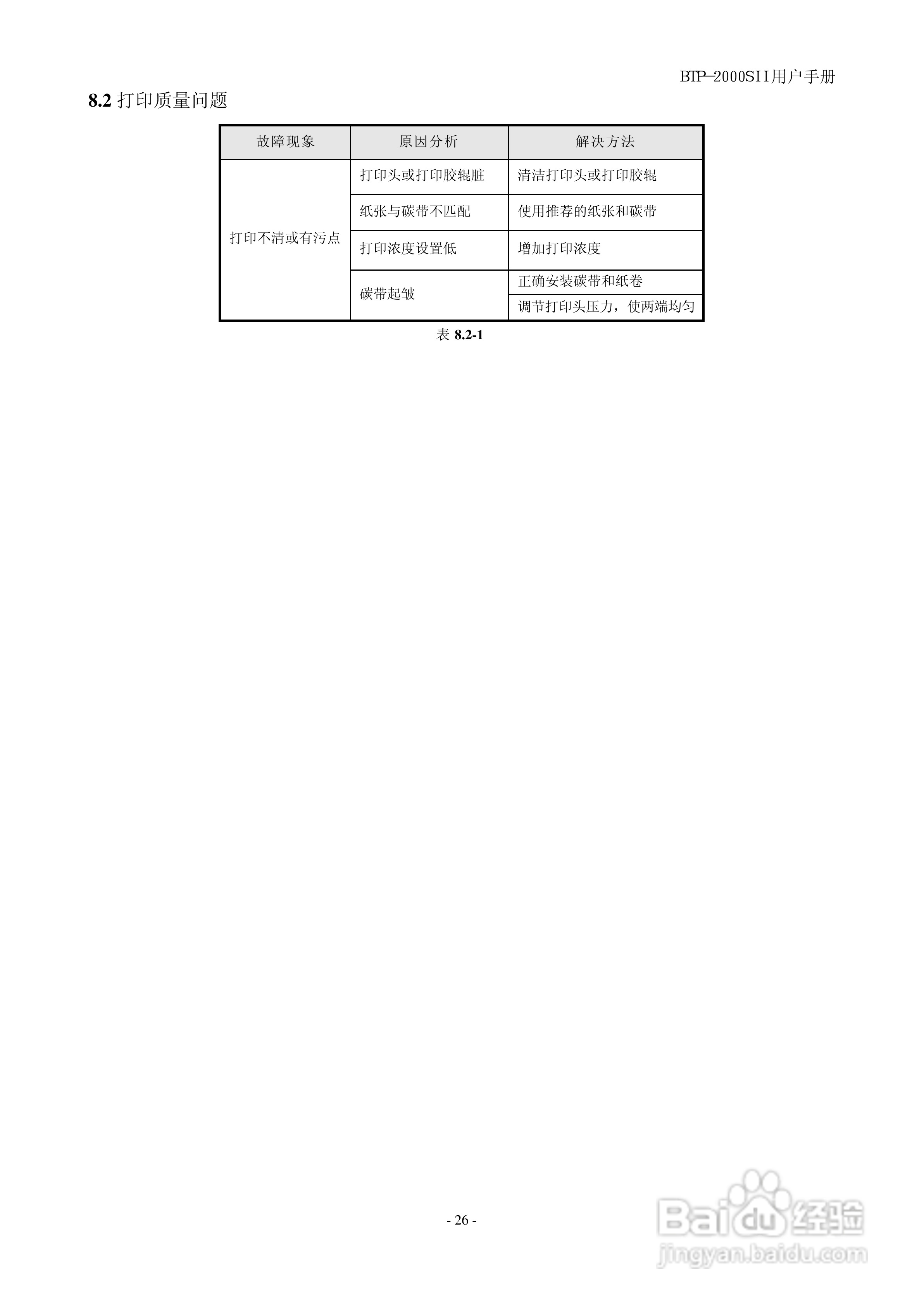 新北洋BTP-2000SII 标签打印机用户手册:[3]