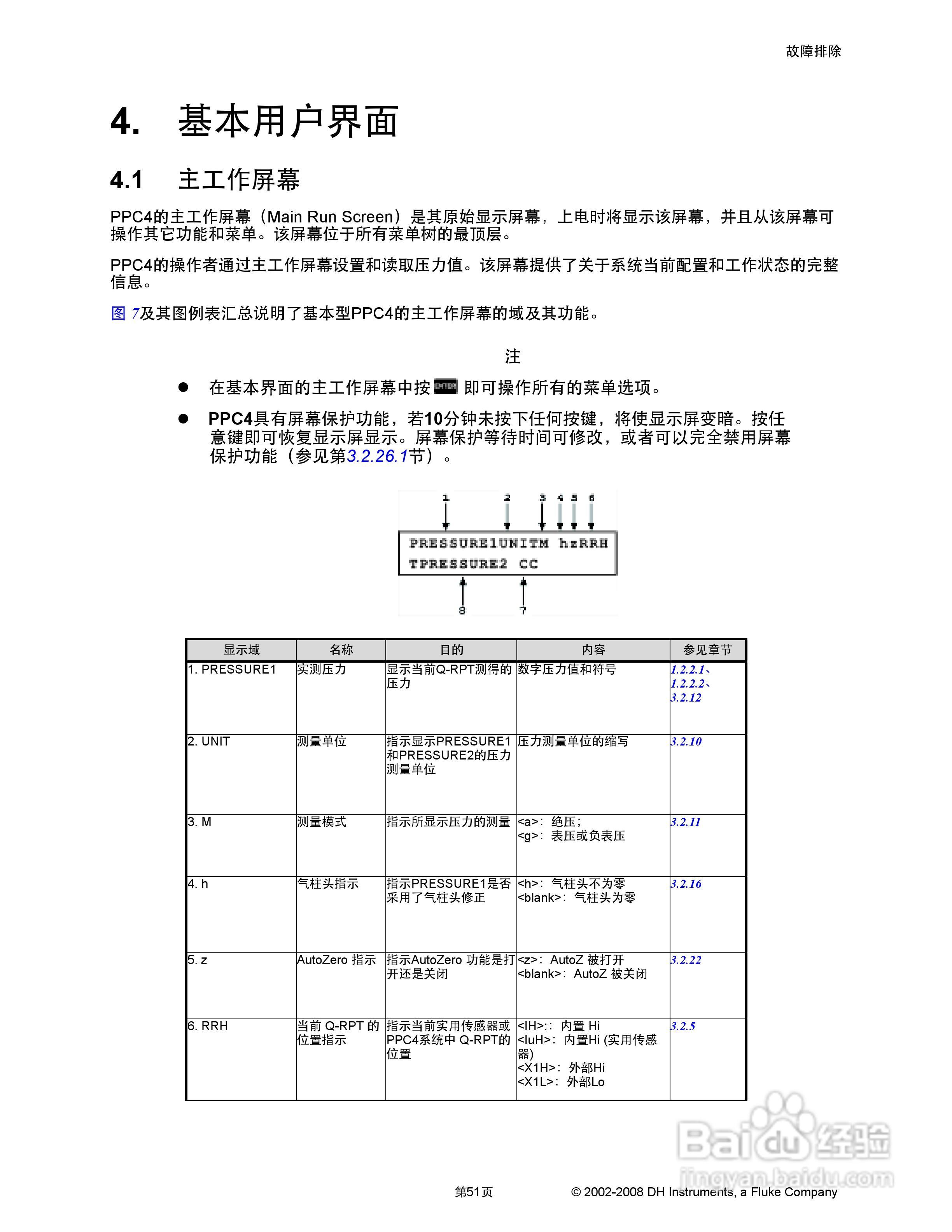 福禄克PPC4 压力控制器/校准器用户手册:[7]