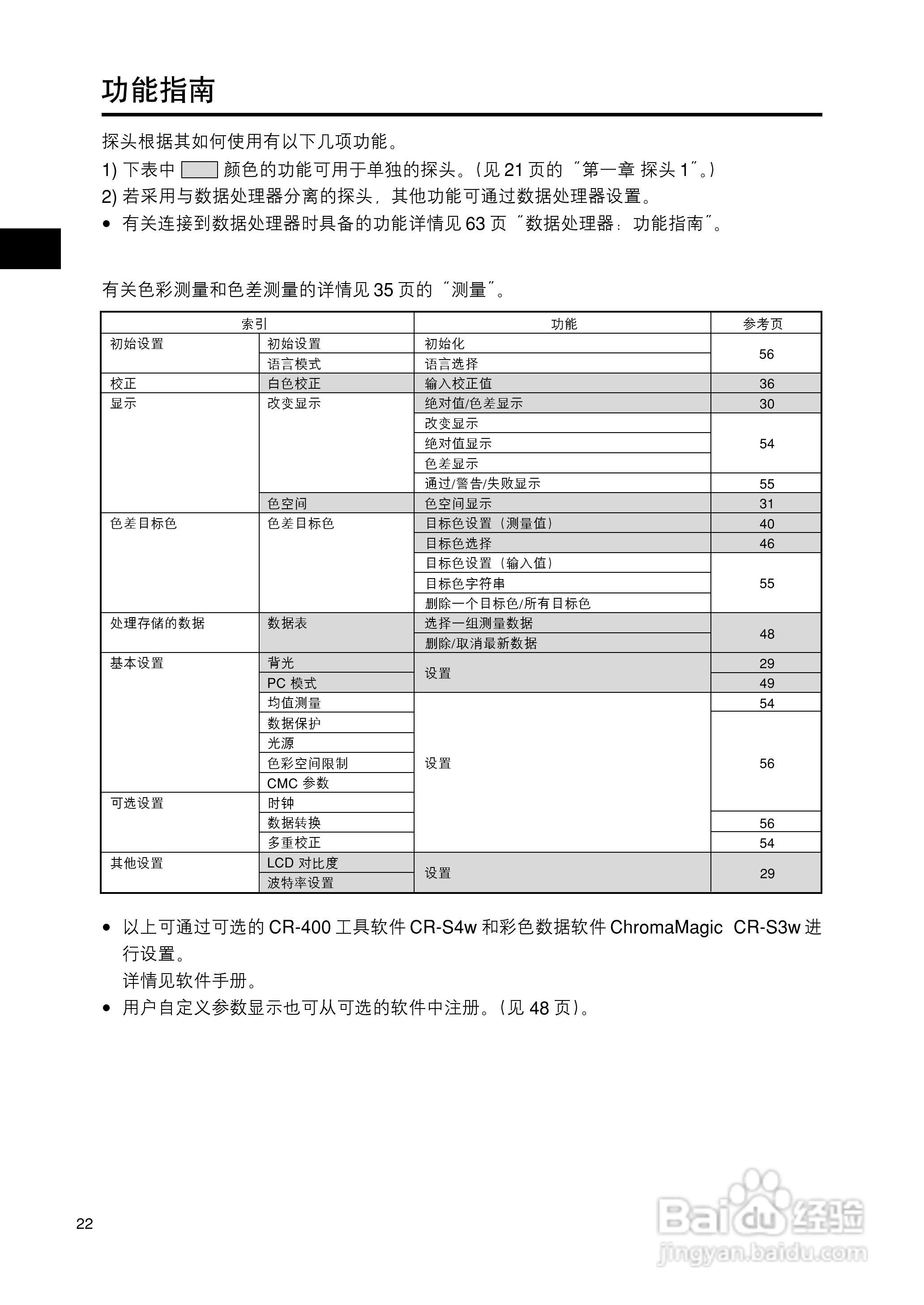 恒港色彩色差计CR-400/410使用说明书:[3]