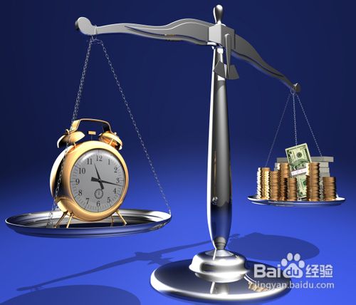 企业公司投资理财的基本概念分析