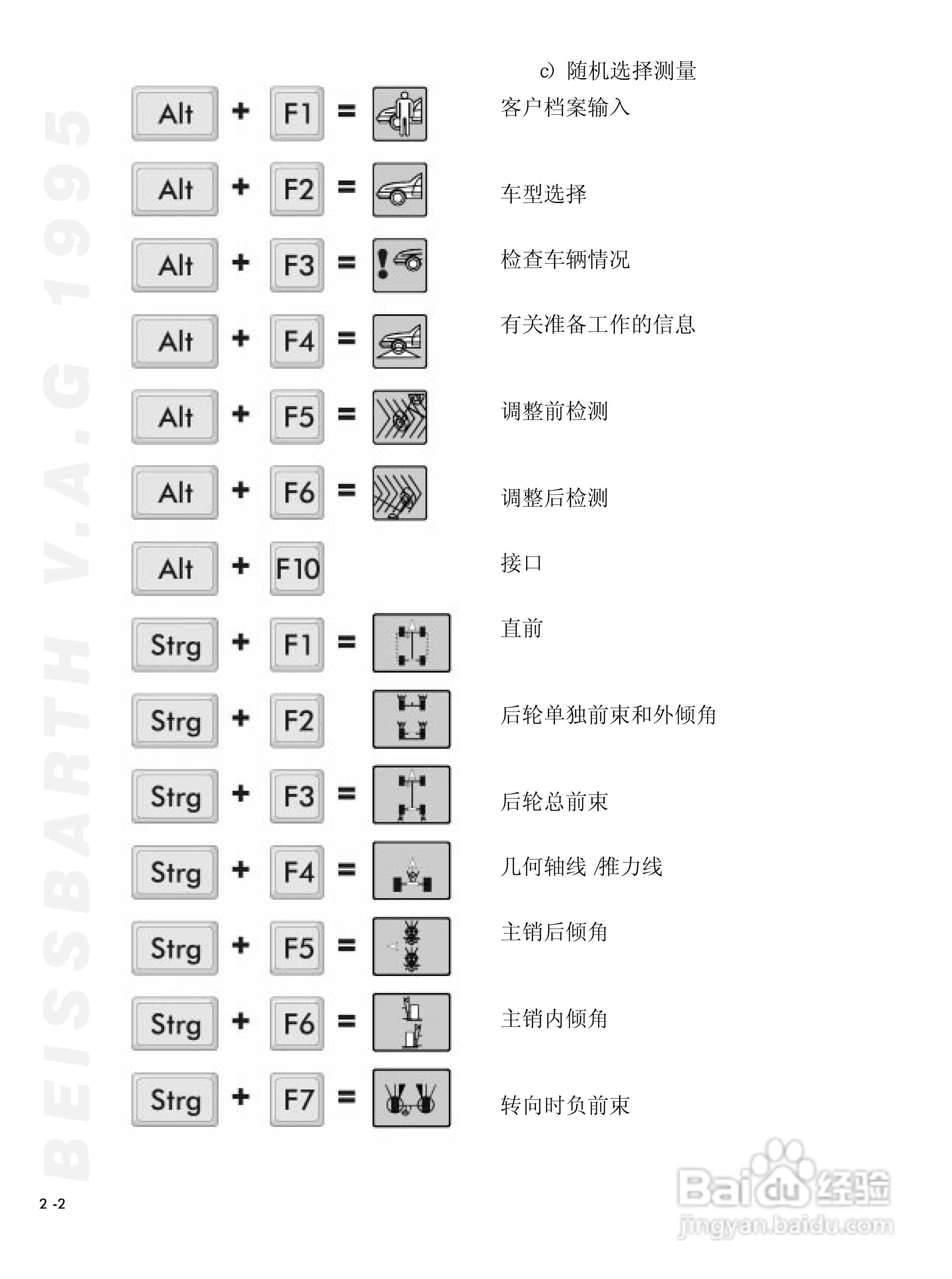 BEISSBARTH 电脑化四轮定位仪 V.A.G 1995_V.A.S 5080:[1]