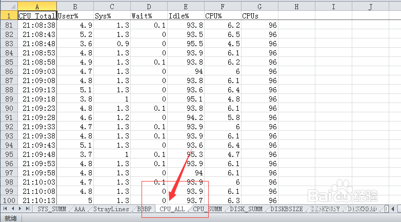 如何使用nmon analyser分析工具查看linux指标