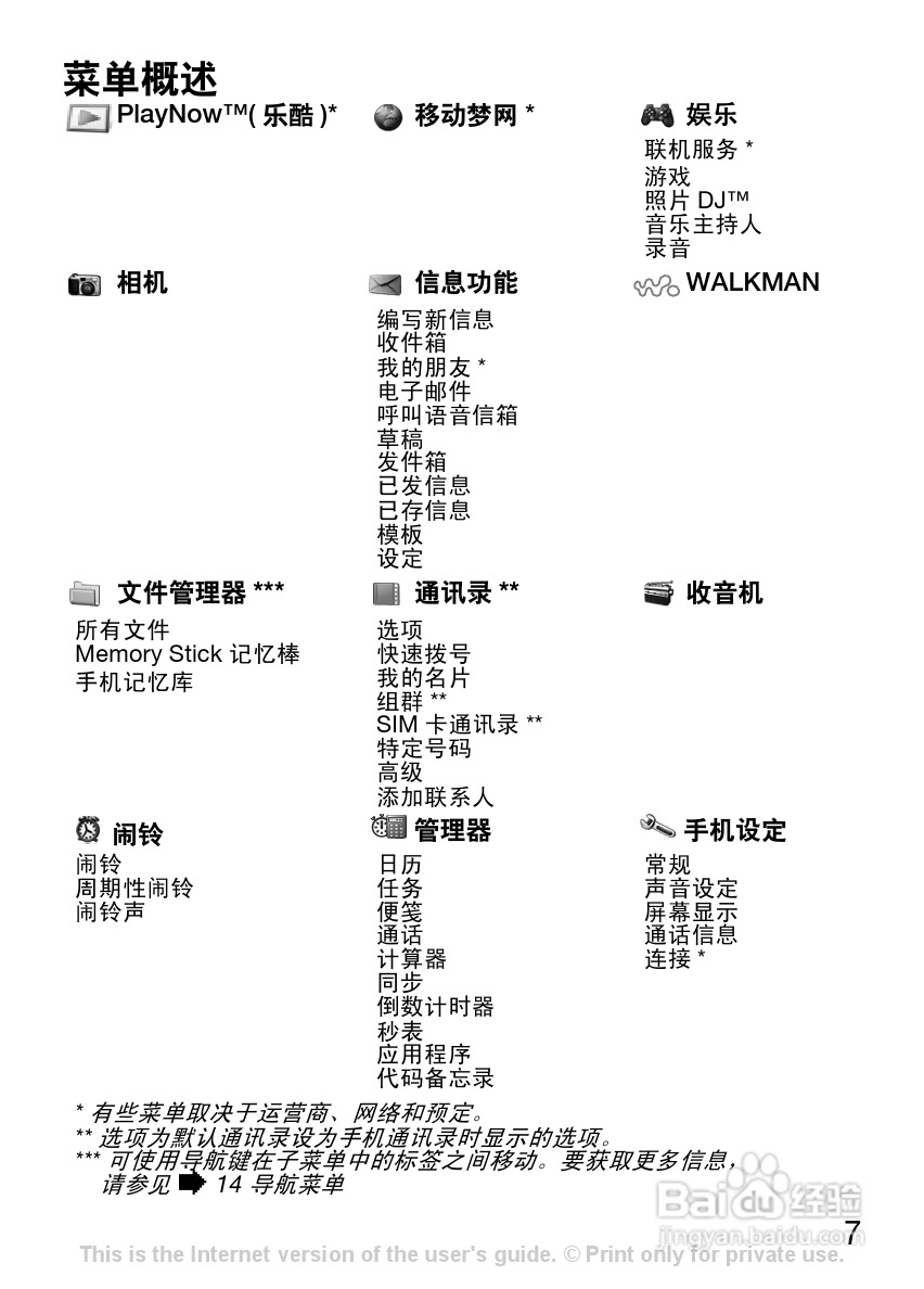 索尼爱立信W200C手机使用说明书:[1]