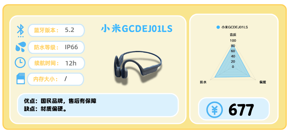 口碑最好的健身耳机有哪些？十款适合健身的高口碑耳机分享