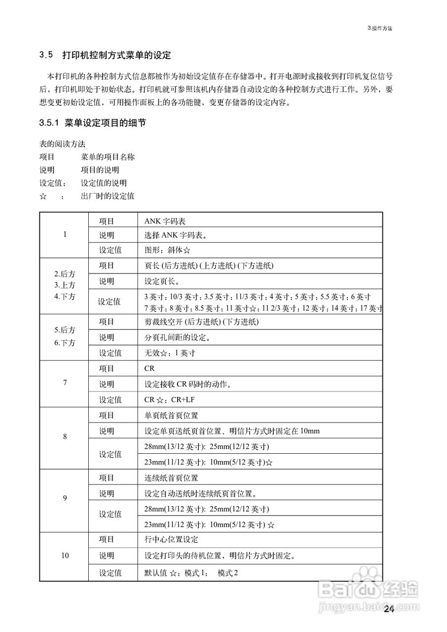 OKI MICROLINE 5340CⅡ宽行通用针式打印机使用说明书:[4]