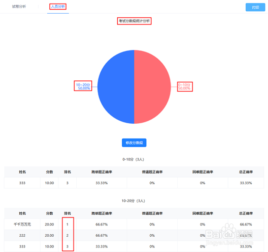 如何创建题库,制作在线试卷
