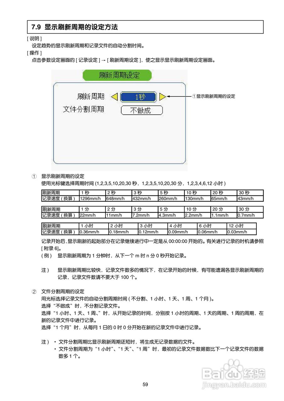 富士PHN无纸记录仪使用说明书:[7]