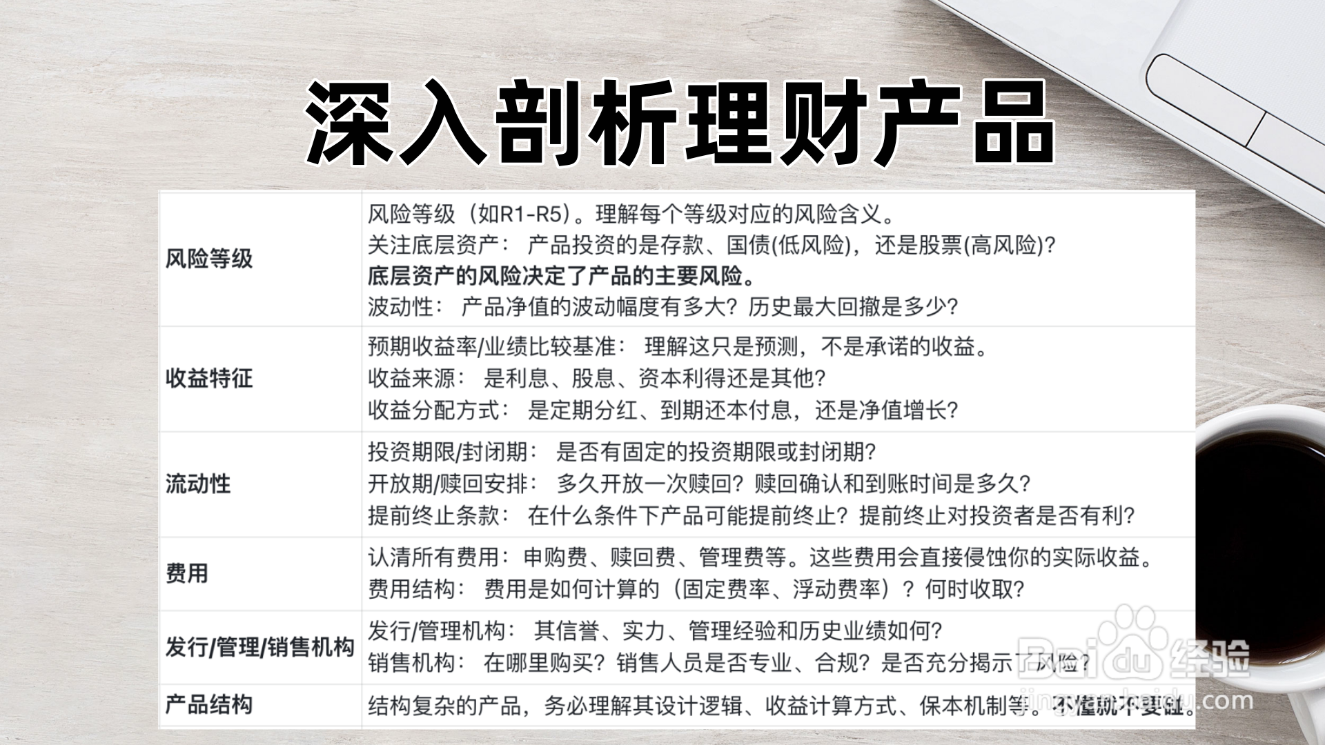 如何判断理财产品适不适合自己