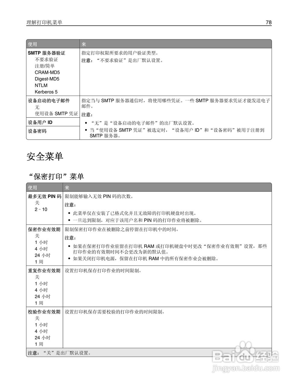 利盟CS410dn彩色打印机说明书:[8]