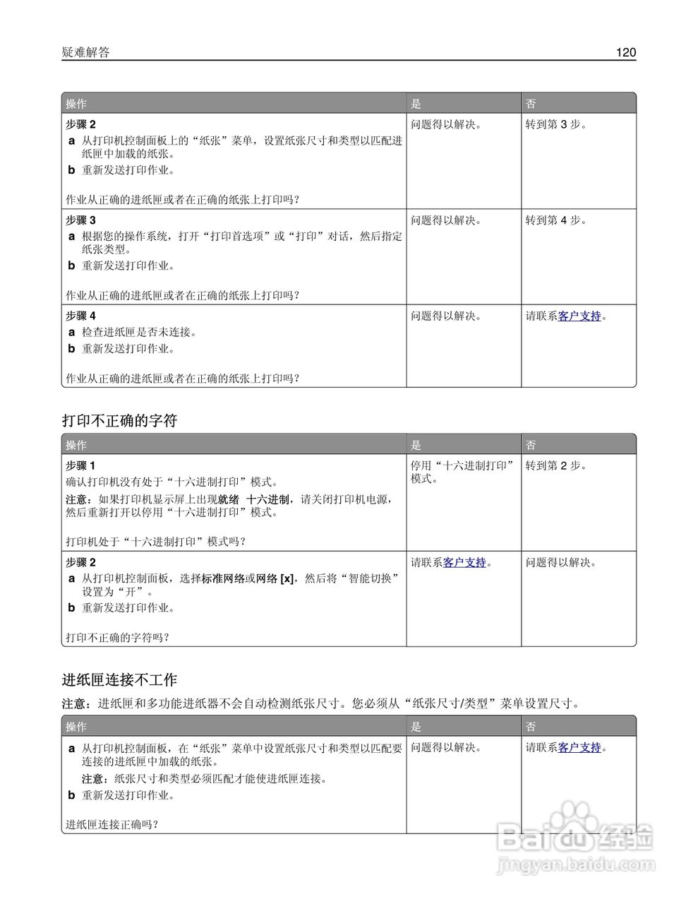 利盟MS410dn彩色打印机说明书:[12]