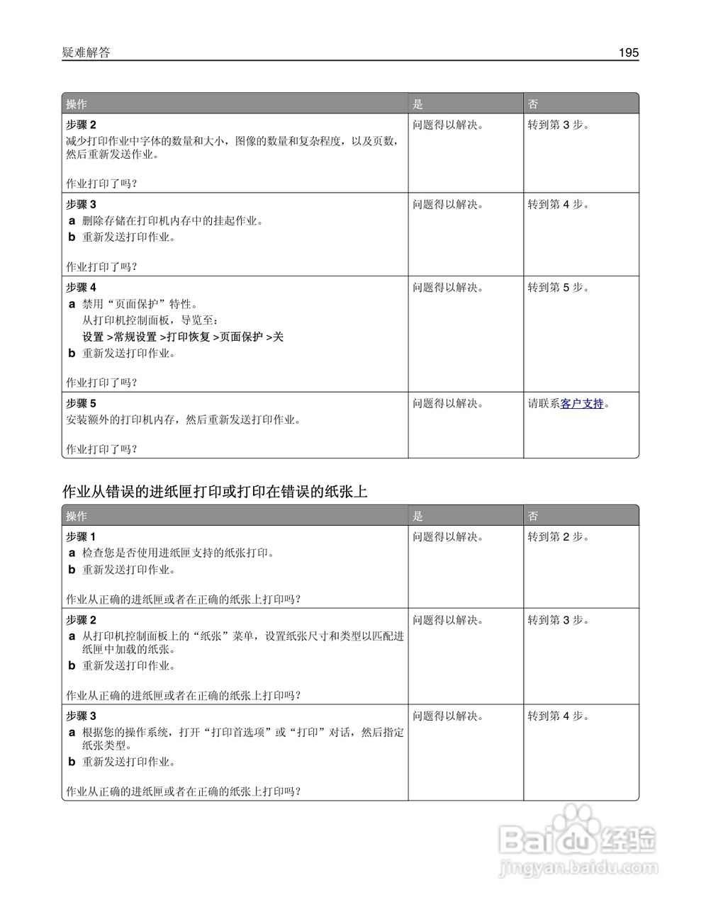 利盟Lexmark MS610de打印机说明书:[20]