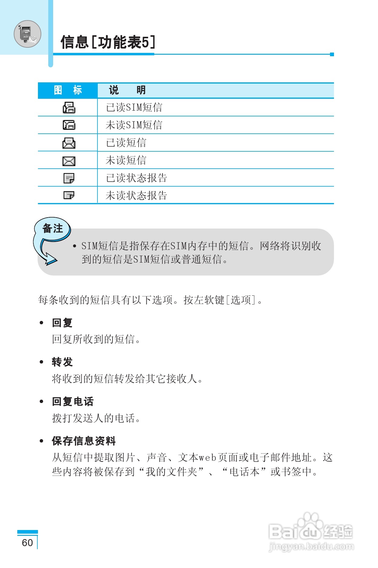 LG G850手机使用说明书:[6]
