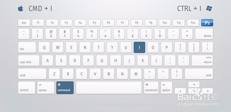PS快捷键使用指南