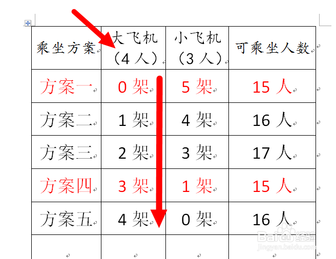 小学三年级数学大飞机小飞机问题的解决
