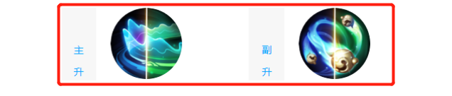 2022杨玉环打法攻略