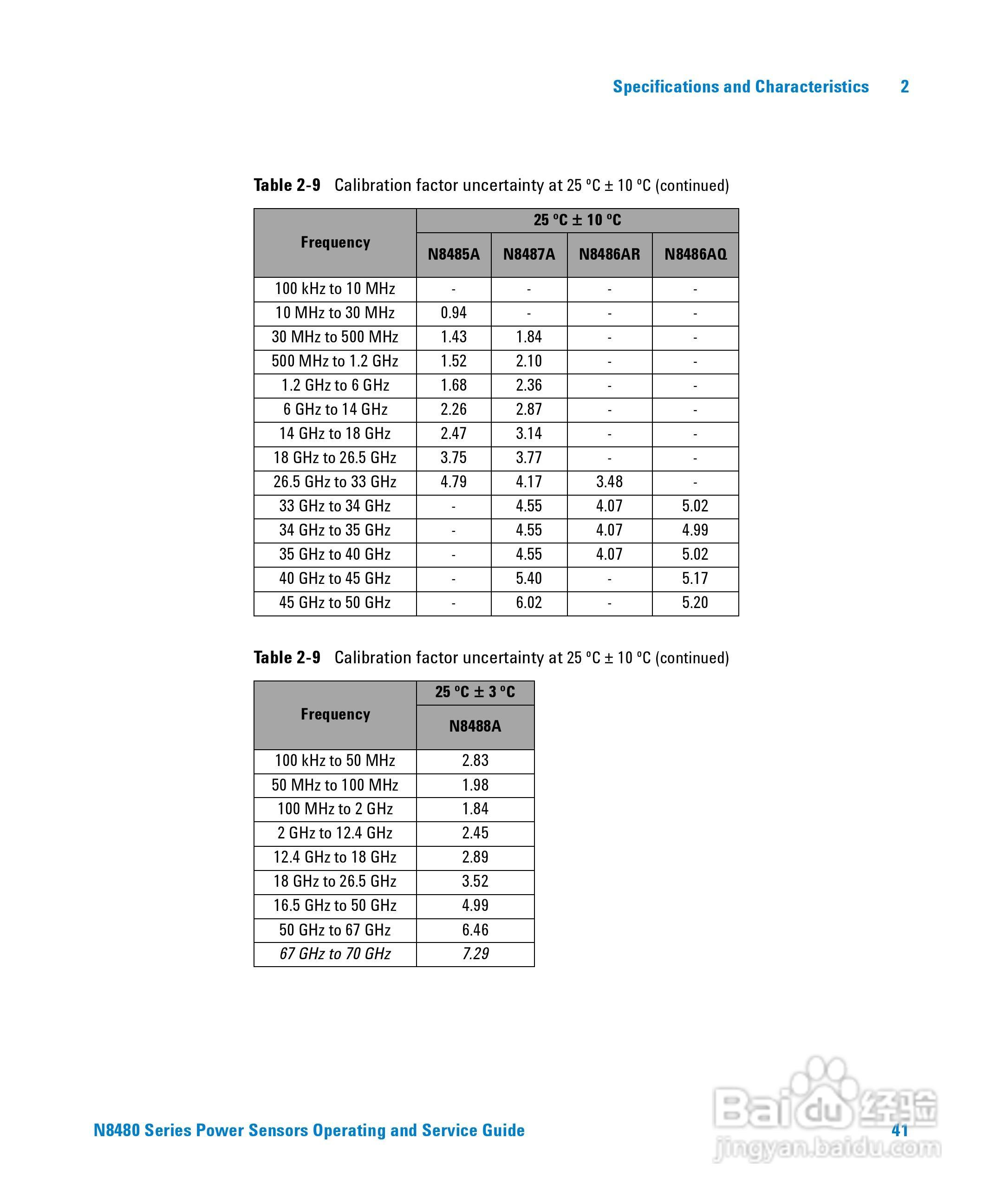 N8481A功率感测器使用手册:[6]