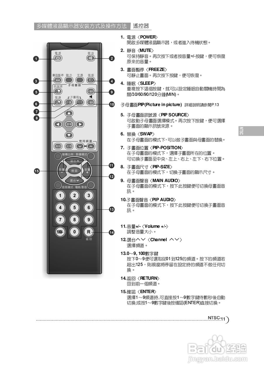 奇美多媒体液晶显示器N-5272型使用说明书:[2]