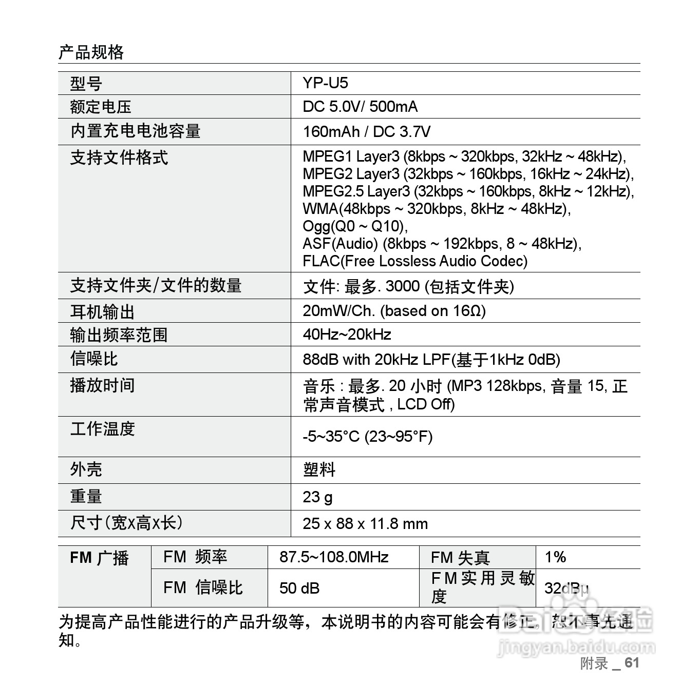 三星YP-U5 MP3播放器使用说明书:[7]
