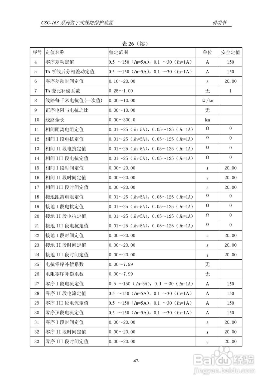 四方CSC-163T数字式线路保护装置说明书:[8]