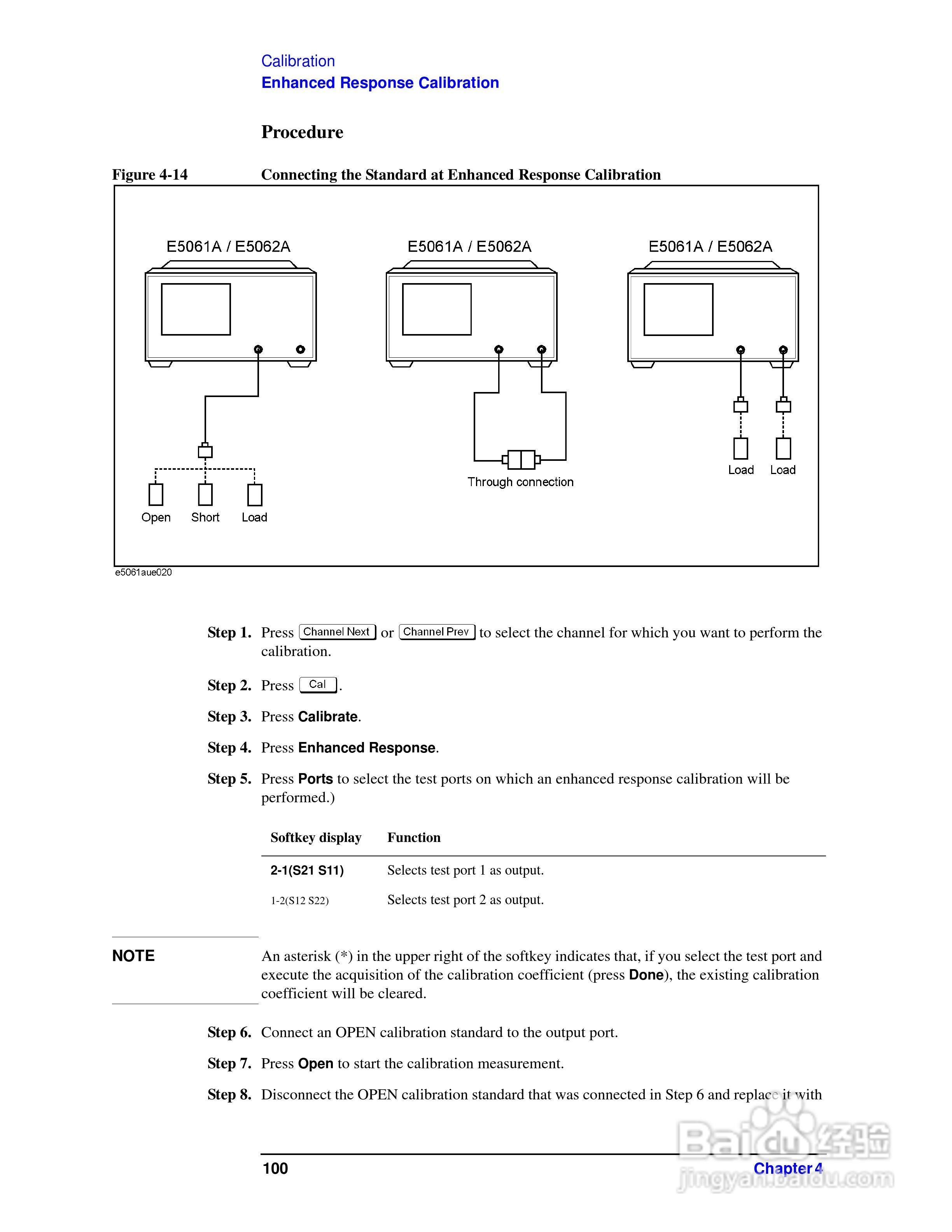 E5061A网路分析仪操作手册:[11]