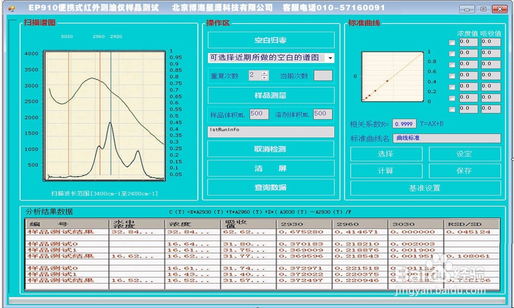便携红外测油仪的使用方法