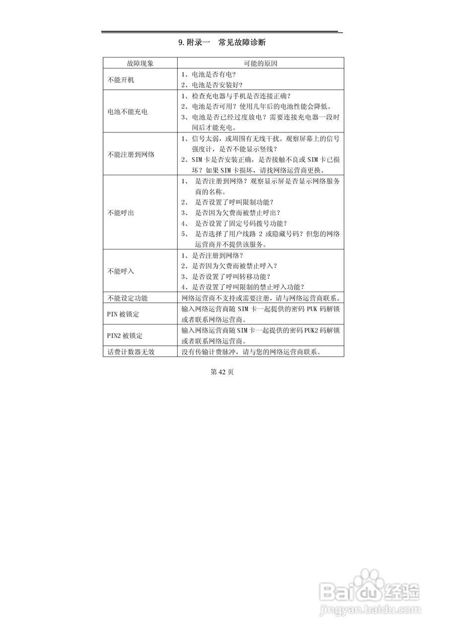 TCL M88手机使用说明书:[5]
