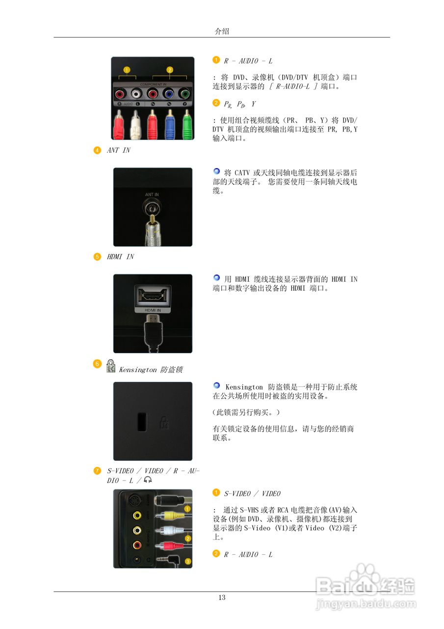 三星2232MG液晶显示器使用说明书:[2]