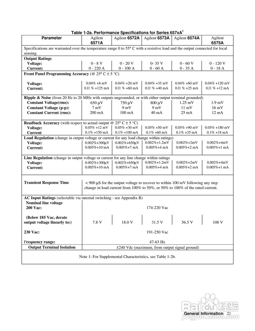6040A系列电源供应器使用手册:[3]