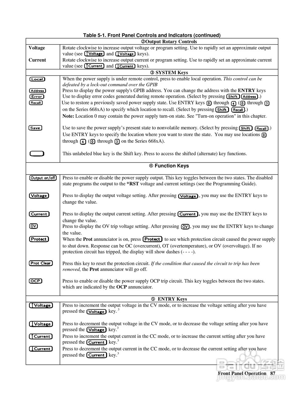 6680A系列电源供应器使用手册:[9]