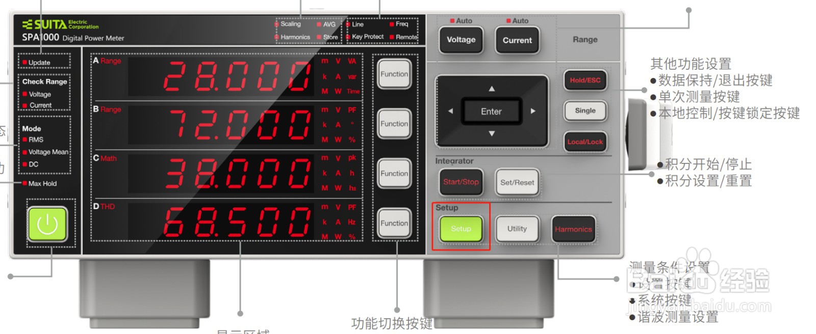 吹田电气数字功率计SPA1000的按键功能简介