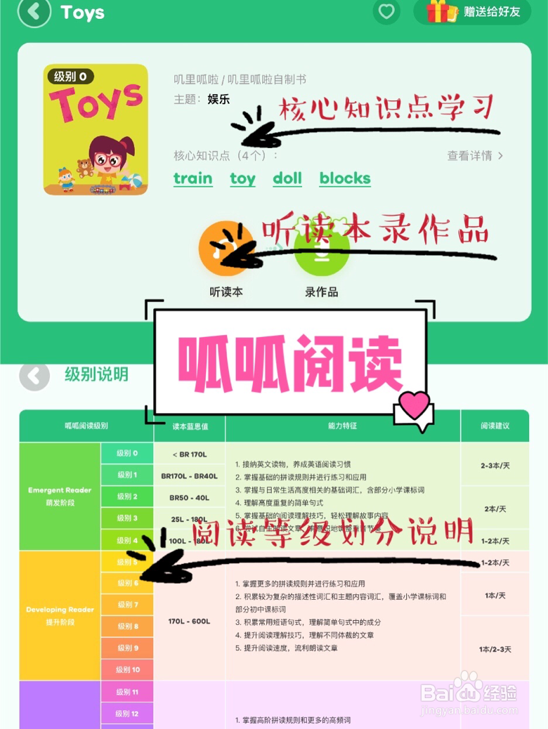 4款全网爆火的儿童英语阅读app，到底哪个好？