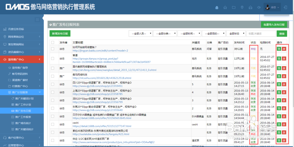 企业如何开始做网络营销？