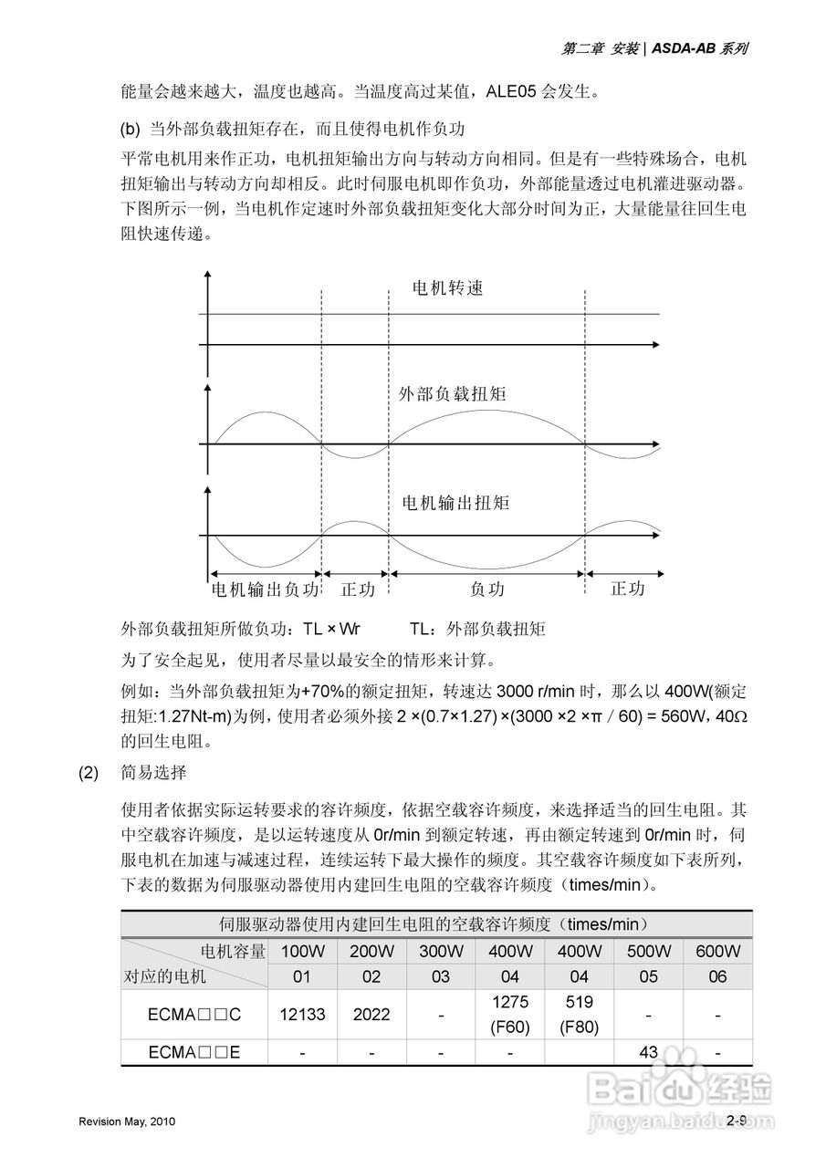 台达ASDA-AB伺服驱动器使用手冊:[3]