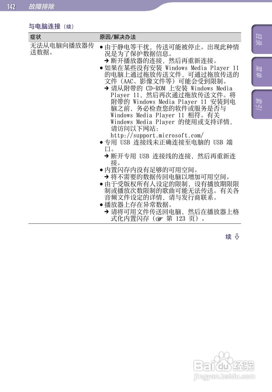 索尼NWZ-S639F MP3播放器使用说明书:[15]