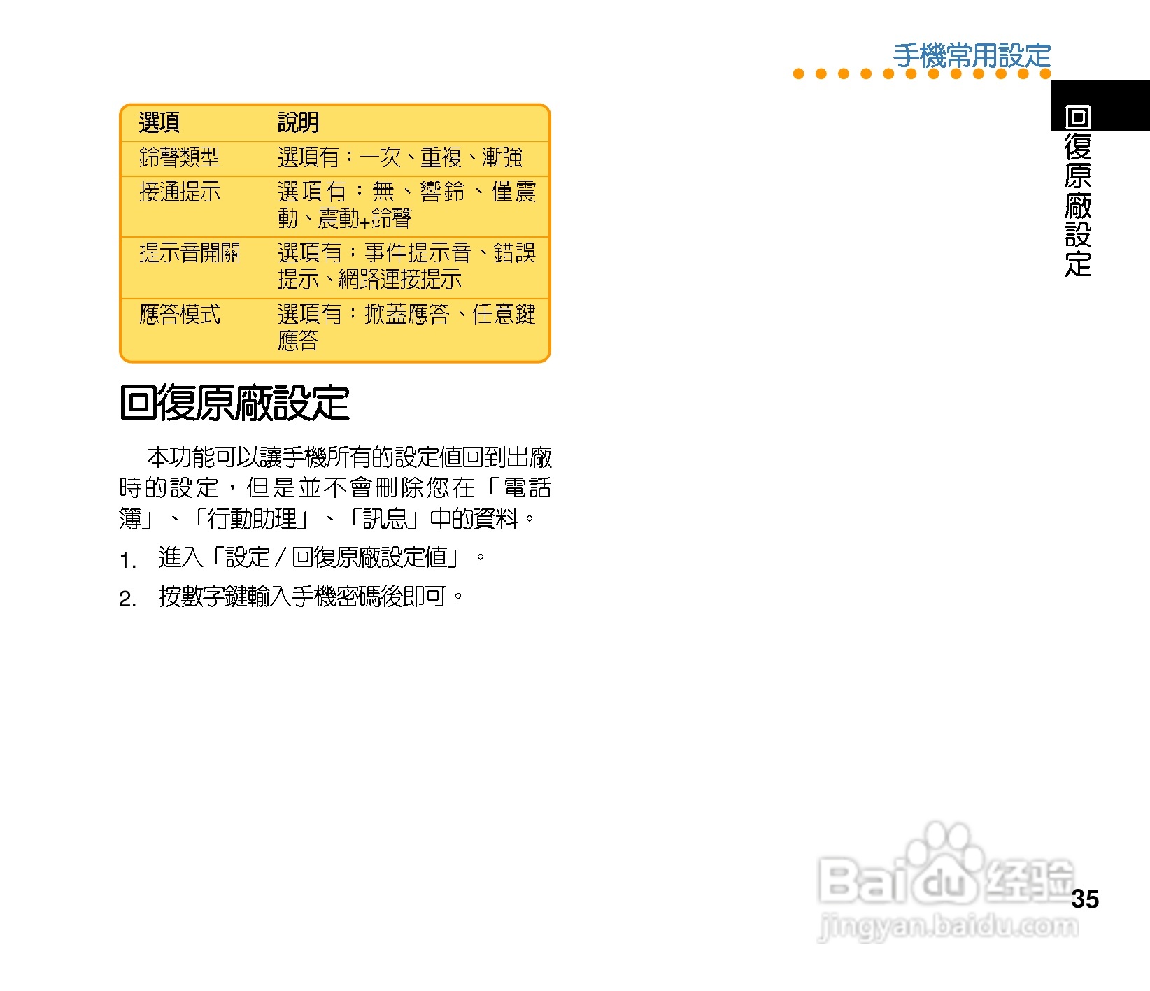 华硕手机J202型说明书:[4]