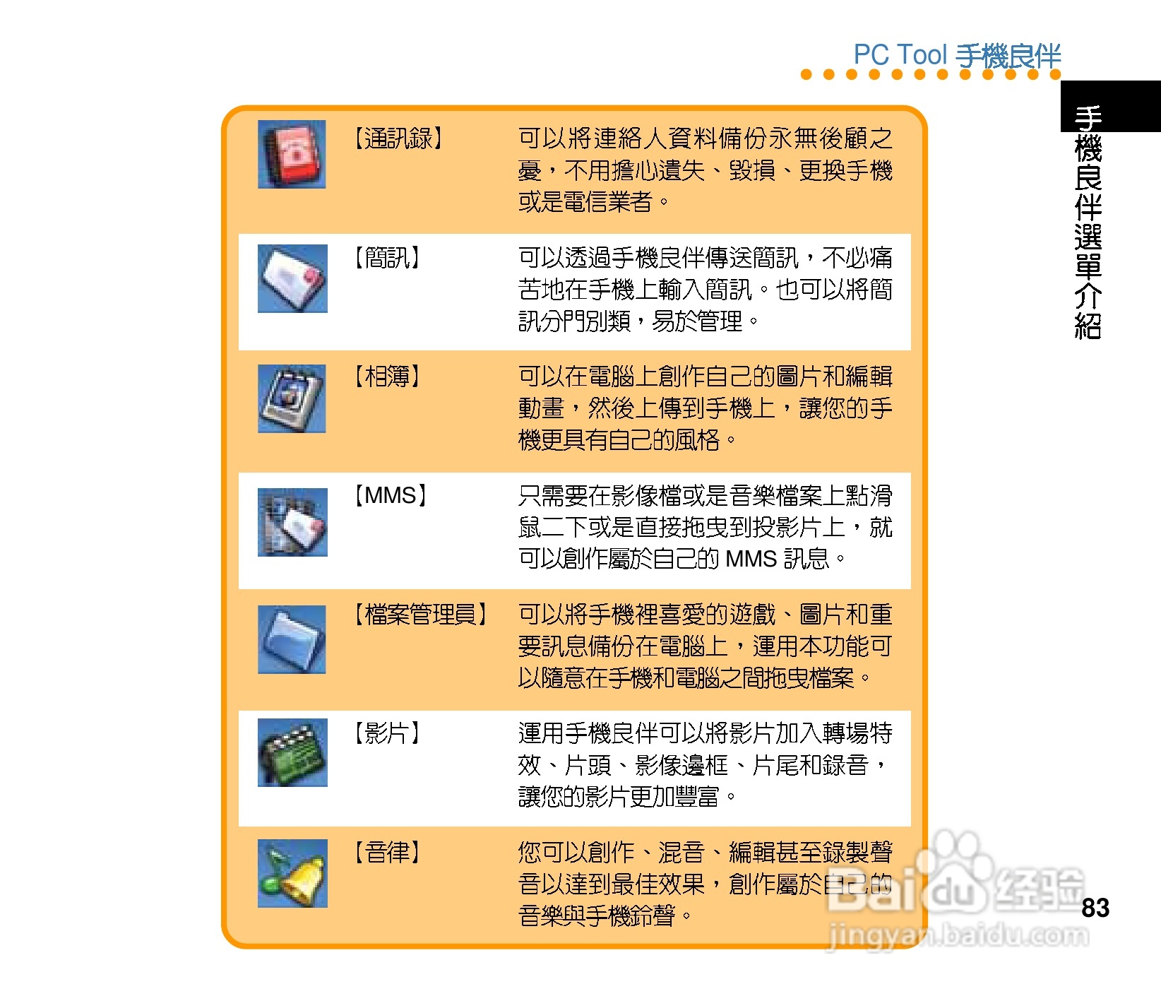 华硕手机V75型说明书:[9]